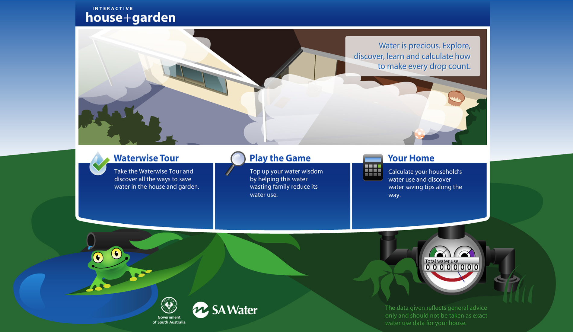 SA Water Interactive House